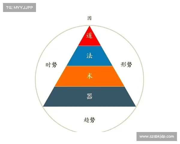 虚空斗法的境界与法则探讨:修炼之道与无限可能的碰撞 虚空斗法的境界与法则探讨:修炼之道与无限可能的碰撞