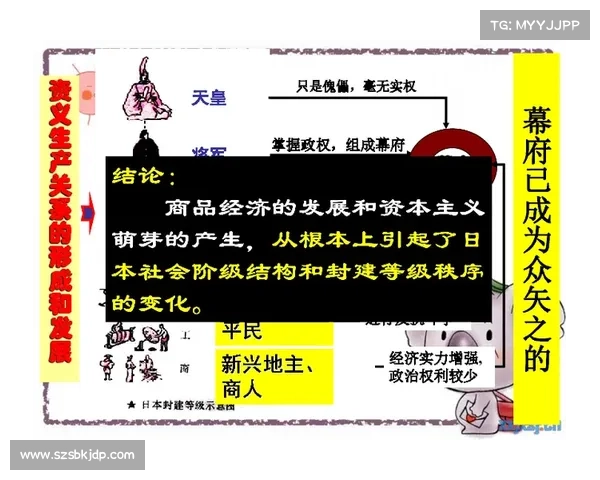 通过殖民地研究促进文化交流与全球历史认知的多维探索 通过殖民地研究促进文化交流与全球历史认知的多维探索