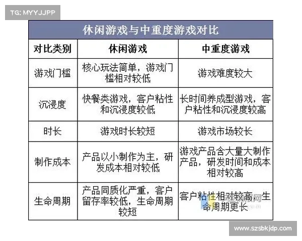 手游评测中常见问题及解答解析,帮助玩家更好理解游戏体验 手游评测中常见问题及解答解析,帮助玩家更好理解游戏体验