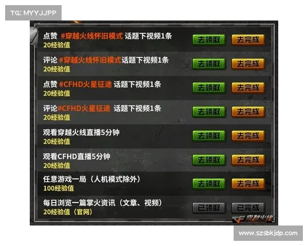 如何抓住CF游戏未来发展趋势与创新方向推动行业升级 如何抓住CF游戏未来发展趋势与创新方向推动行业升级