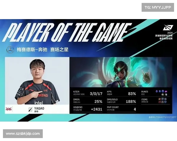 JDG战队韩国选手加盟后带来的五大核心变化及影响分析 JDG战队韩国选手加盟后带来的五大核心变化及影响分析