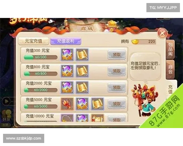 如何通过参加诛仙充值活动提升角色实力和获得丰厚奖励 如何通过参加诛仙充值活动提升角色实力和获得丰厚奖励
