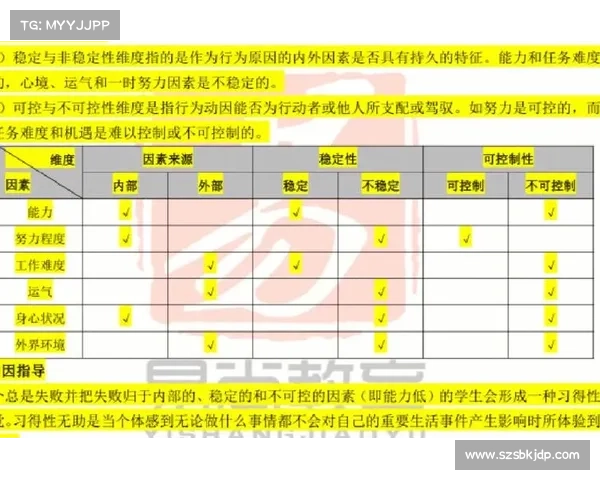 探索该隐内心世界的七个关键维度与深层动因解析 探索该隐内心世界的七个关键维度与深层动因解析