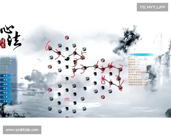 如何踏入朱雀天境的完整修炼步骤与心法解析