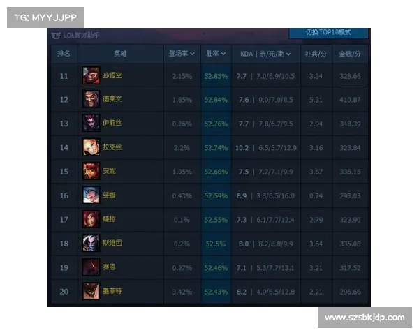 下载火龙帝国的五大最佳平台推荐，畅享游戏新体验