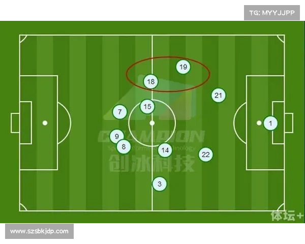 从比赛站位与战术角色分析如何准确判断大卫路易斯在球场中的位置