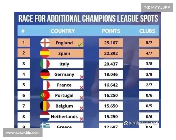 利物浦与阿森纳赛程频现变动 双雄抢夺赛季关键节点 利物浦与阿森纳赛程频现变动 双雄抢夺赛季关键节点